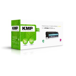 KMP Toner H-T124 (magenta) ersetzt HP 304A (CC533A)